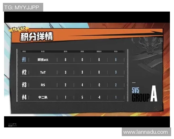 北京网球队以100分领跑奥运会积分榜展现强劲实力