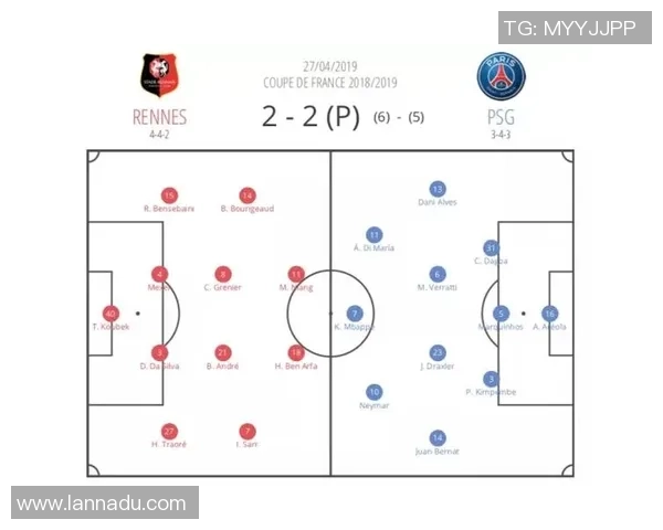 赛后复盘：西安足球队与深圳足球队的战术配合与表现分析